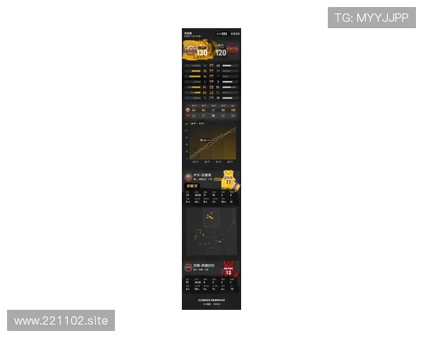 东契奇三双率湖人终结76人连胜